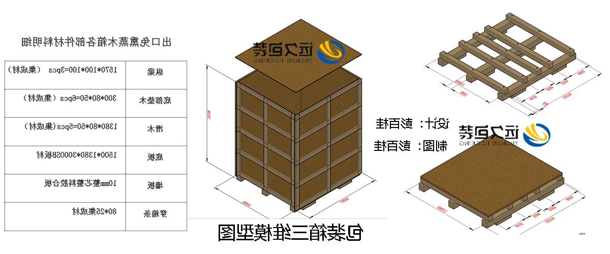 <a href='http://75w.qianxitouzi.com'>买球平台</a>的设计需要考虑流通环境和经济性